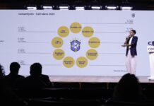 CBF anuncia Calendário do Futebol Feminino para o ano de 2026 CBF anuncia Calendário do Futebol Feminino para o ano de 2026