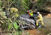 Quatro morrem após carro sair da pista e cair em ribanceira na BR-050