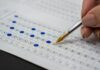 Concursos Públicos Somam Mais De 12 Mil Vagas Abertas Em Prefeituras E órgãos Federais Governo Encerra Prazo Para Confirmar Vagas Do CPNU 2 Nesta Segunda (23)