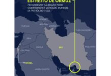 Reino Unido rejeita bloqueio proposto por Trump no Estreito de Ormuz