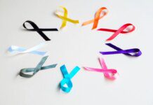 1 em cada 4 brasileiros ignora a prevenção do câncer Ícone de sino para notificações
