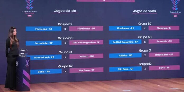 Quartas da Copa do Brasil Feminina terá clássico carioca Fla x Flu